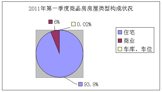 2011һȷخa(chn)Ј