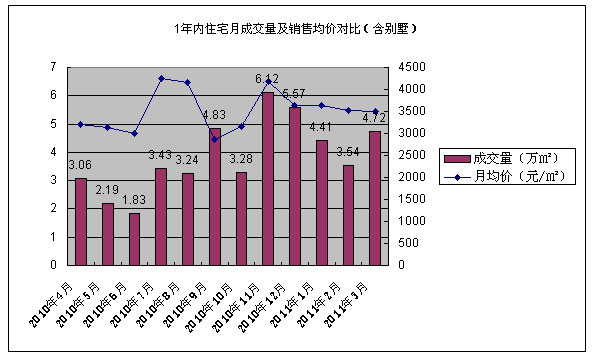 2011һȷخa(chn)Ј