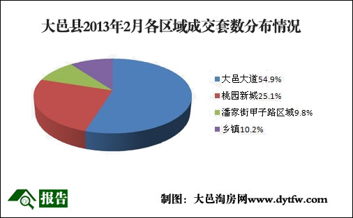 20132´طخa(chn)Ј