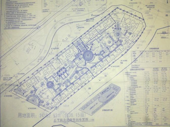 大邑外灘已獲建設(shè)工程規(guī)劃許可證