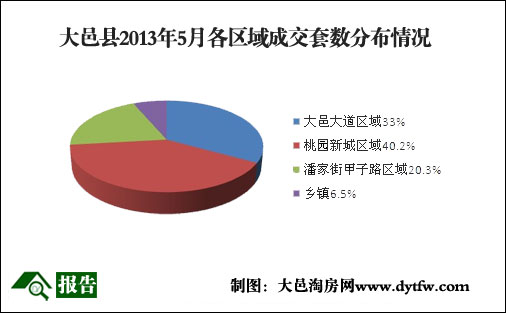 20135´ؿhخa(chn)Ј