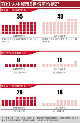 ȫr8ͬȝq1.7% r1״ɽD(zhun)