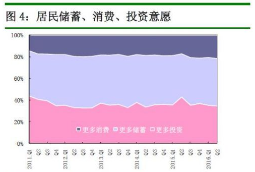 Ј棺53.4%ľJĿǰryԽ