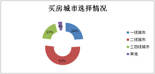 52%{(dio)I ҽhҕr