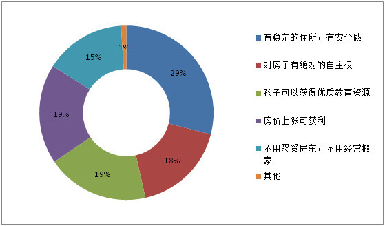 52%{(dio)I ҽhҕr