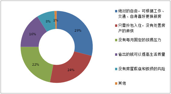 52%{(dio)I ҽhҕr