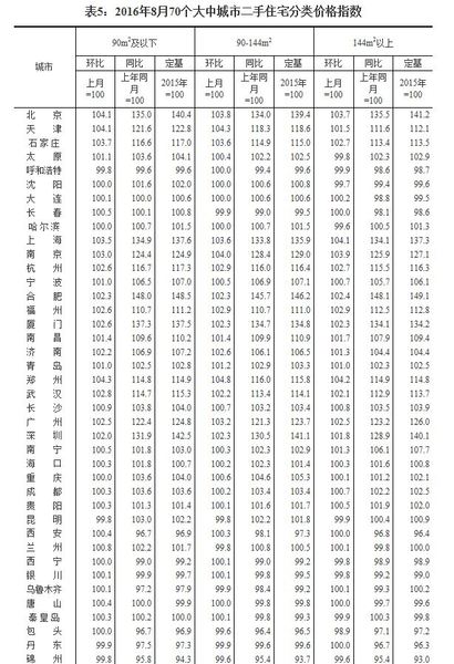 870(g)г·r(ji)ųϝq BTq44.3%