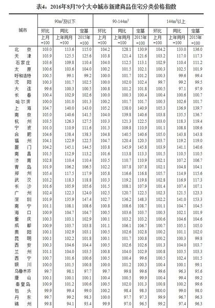 870(g)г·r(ji)ųϝq BTq44.3%