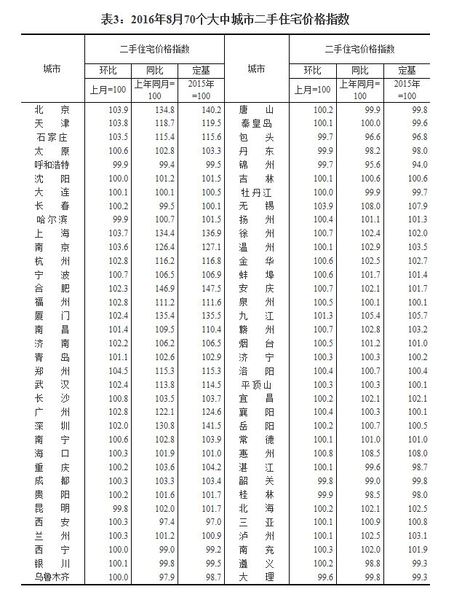 870(g)г·r(ji)ųϝq BTq44.3%