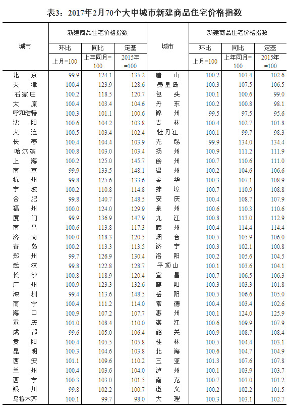 270(g)гסլNۃr(ji)񹫲 ɶ