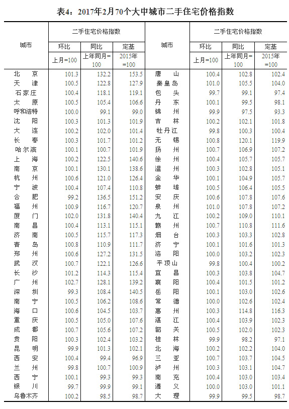 270(g)гסլNۃr(ji)񹫲 ɶ