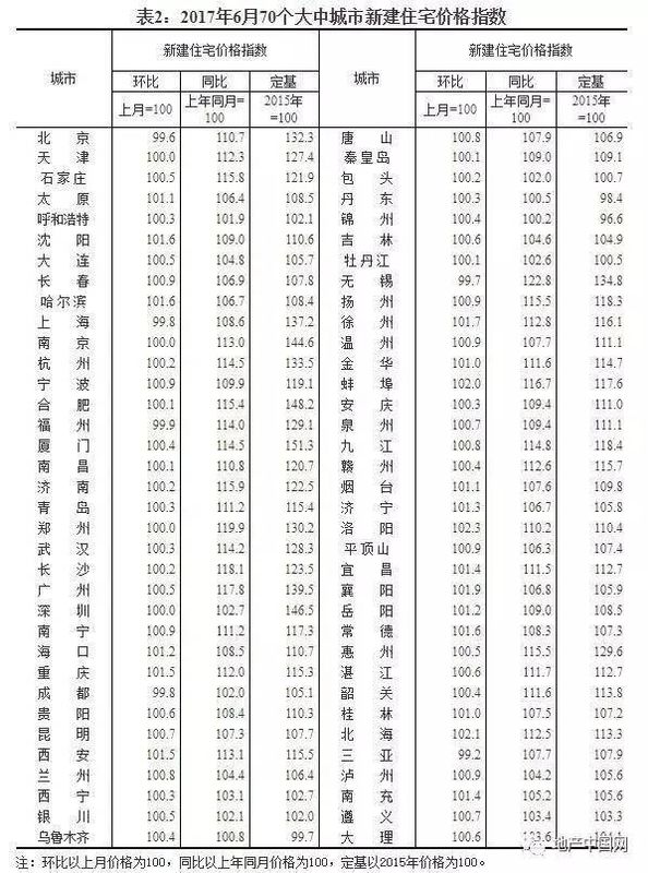 670гз?j)r(ji)(sh)(j) ľ^m(x)I(lng)q