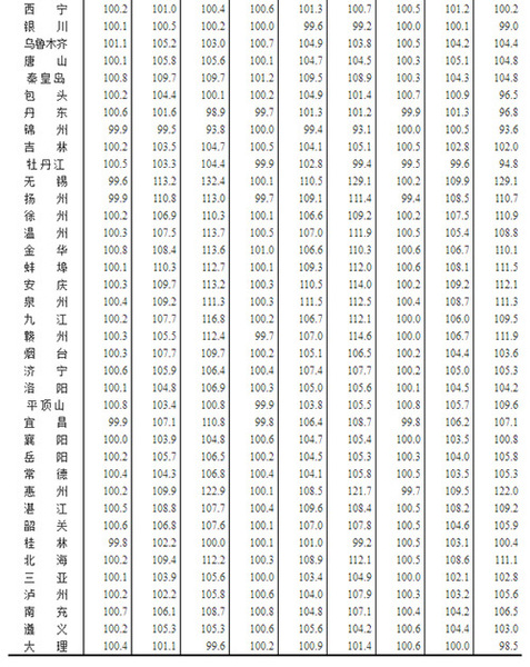 970гз?j)r(ji)(sh)(j) h(hun)ȝq^m(x)