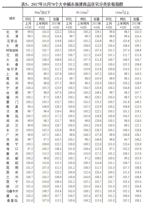1170(g)гз?j)r(ji)(sh)(j) һضٝq