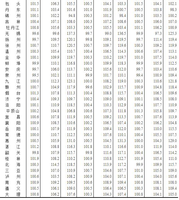 1170(g)гз?j)r(ji)(sh)(j) һضٝq