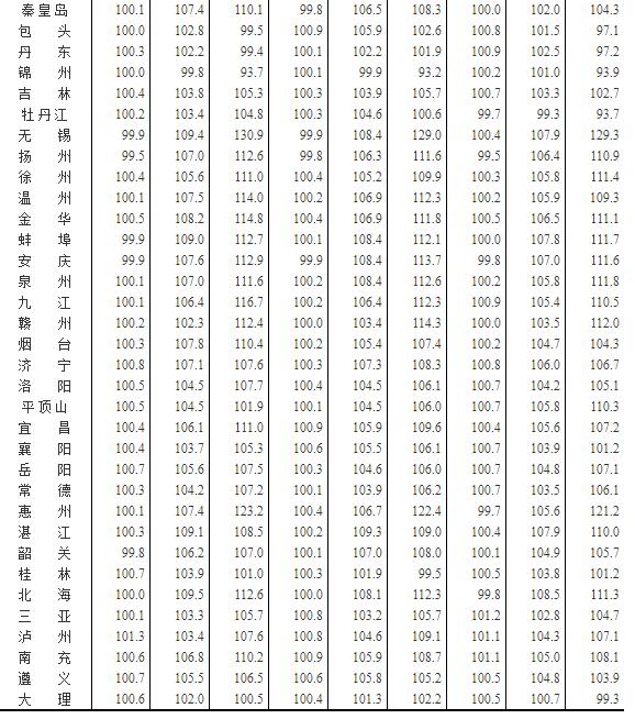 1170(g)гз?j)r(ji)(sh)(j) һضٝq