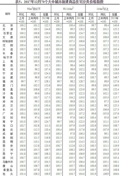 1270(g)гз?j)r(ji)(sh)(j) ?j)r(ji)΢q