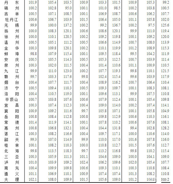 1270(g)гз?j)r(ji)(sh)(j) ?j)r(ji)΢q