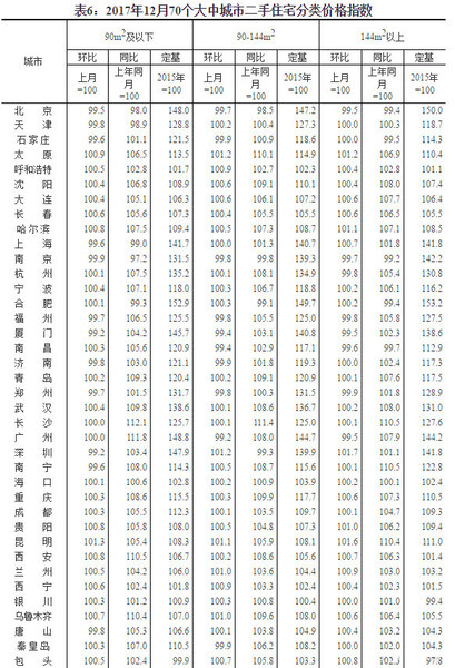 1270(g)гз?j)r(ji)(sh)(j) ?j)r(ji)΢q