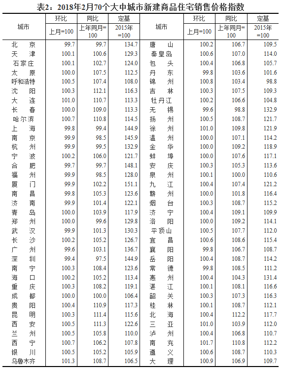 2018270(g)гз?j)r(ji)?j)r(ji)^m(x)S(wn)