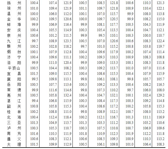 2018270(g)гзr(ji)r(ji)^m(x)S(wn)