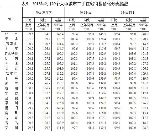 2018270(g)гз?j)r(ji)?j)r(ji)^m(x)S(wn)