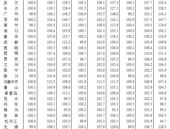 2018270(g)гз?j)r(ji)?j)r(ji)^m(x)S(wn)