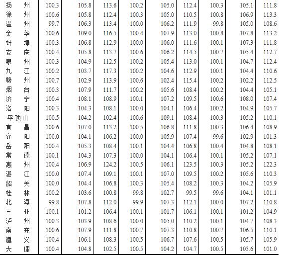 2018270(g)гз?j)r(ji)?j)r(ji)^m(x)S(wn)