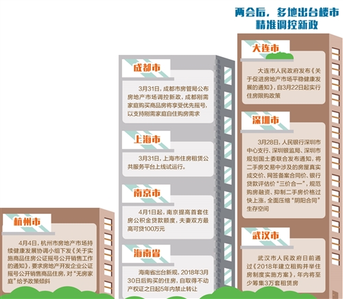 خa(chn){(dio)ܼ_(ti) ֱָ?j)r(ji)ϝq^(gu)؅^(q)