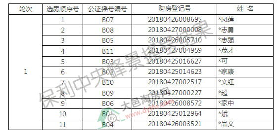 徰Bƴeu̖кʃH22.54%