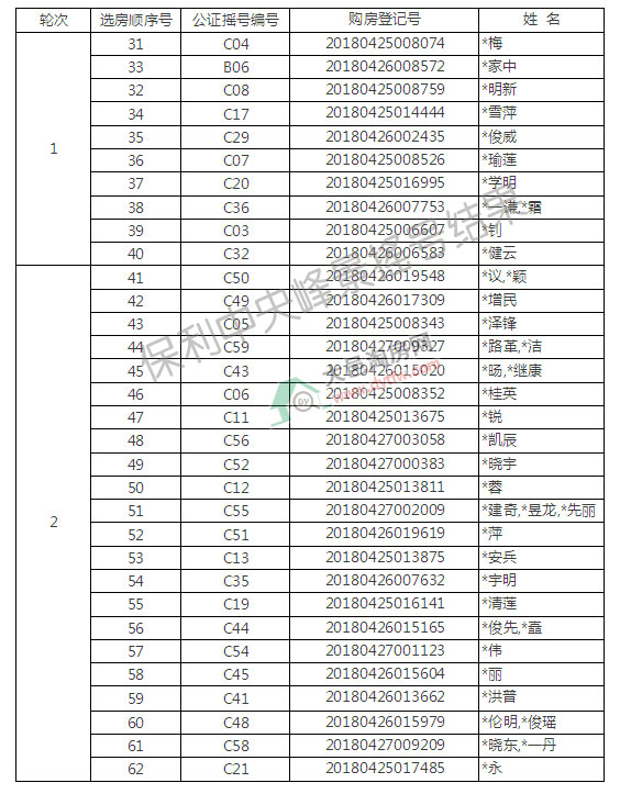 徰Bƴeu̖кʃH22.54%