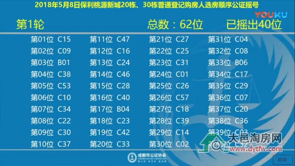 徰Bƴeu̖кʃH22.54%