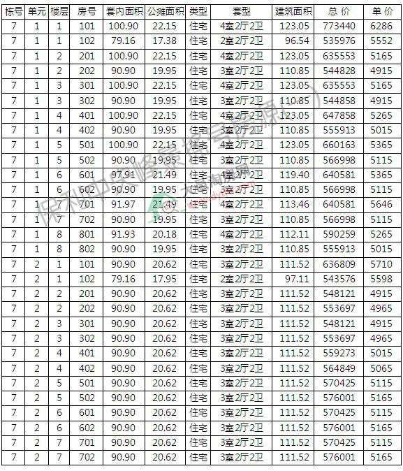 ُ(gu)דu 徰122סլӛ