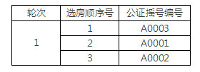 徰u̖Y:ُͨк17.1%