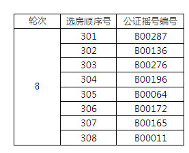 P(yng)r10̖Ǔu̖Y(ji):ُͨк34.5%