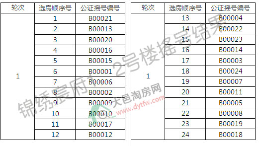 \C巸u̖Y(ji)t 63Mُx132׷