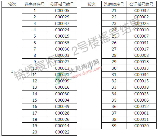 \C巸u̖Y(ji)t 63Mُx132׷
