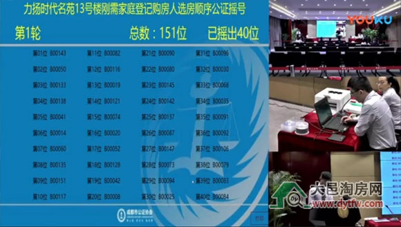 Pr13̖Ǔu̖Y(ji):ُͨк204.76%
