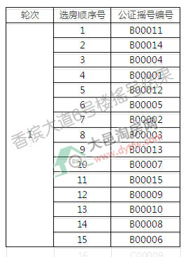 㙉6u̖Y(ji) кʞ613.33%