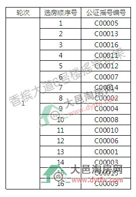㙉6u̖(ho)Y(ji) кʞ613.33%