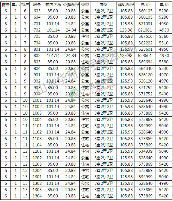 ɽˮA5c6_(ki)Pu̖(ho)ӛ ƾr(ji)5190Ԫ/ƽ