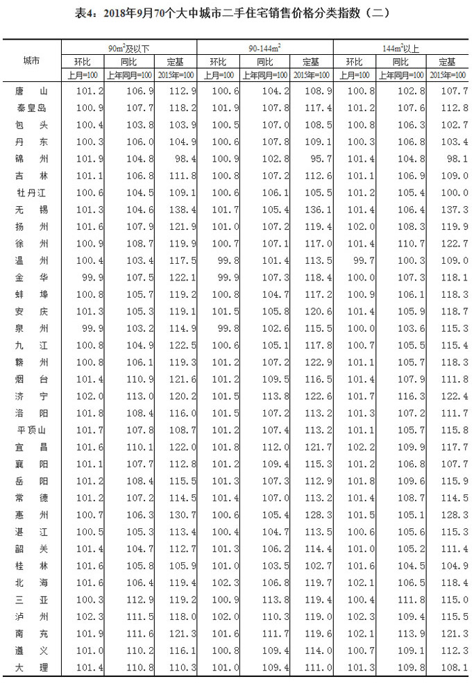 2018970гзr 64·ϝq
