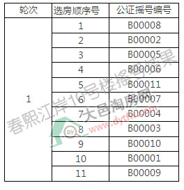10̖(ho)Ǔu̖(ho)Y(ji):к500%