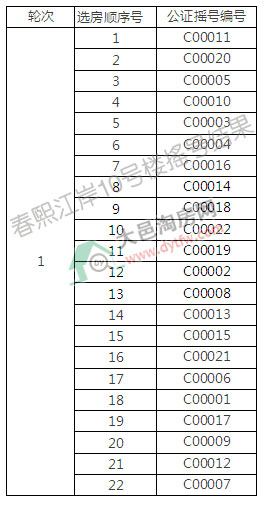 10̖(ho)Ǔu̖(ho)Y(ji):к500%