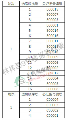 !ֿϿ9̖(ho)Ǔu̖(ho)ͨк7050%