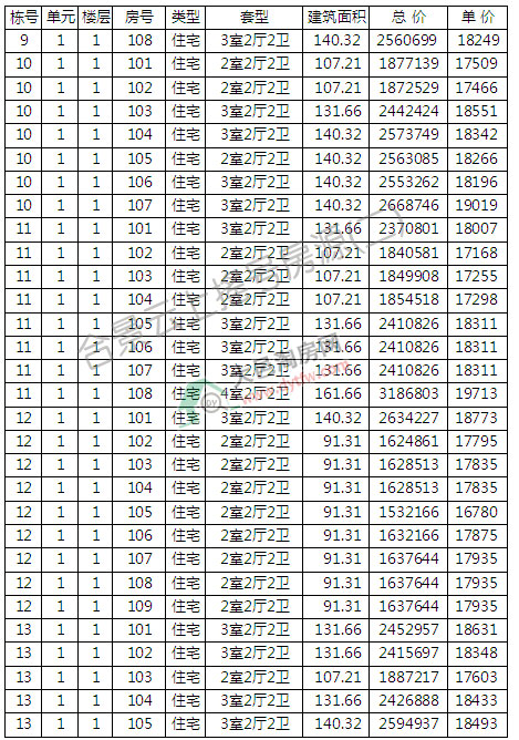 ζȼم^(q)244ׄe_Pu̖ӛ ƾr1.8f/ƽ