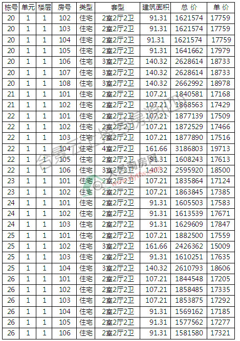 ζȼم^(q)244ׄe_Pu̖ӛ ƾr1.8f/ƽ