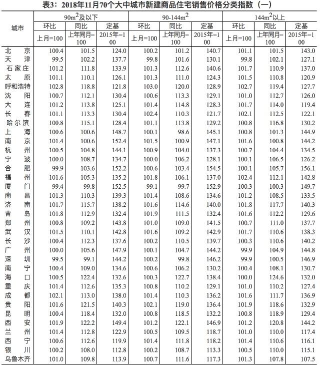 20181170(g)гзr(ji) һwµ