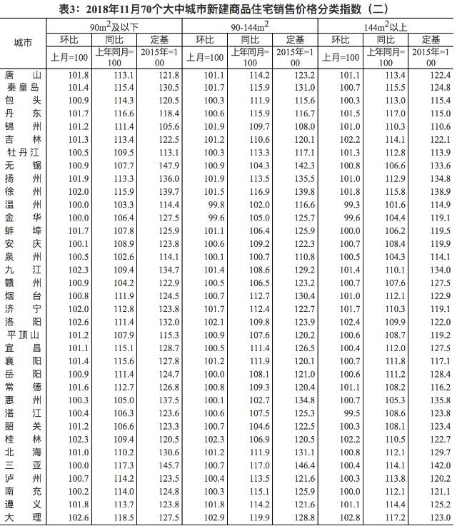 20181170(g)гзr(ji) һwµ