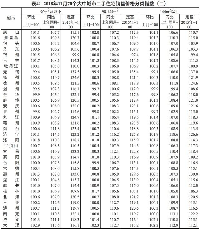 20181170(g)гз?j)r(ji) һwµ